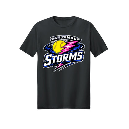 ndm:2590062